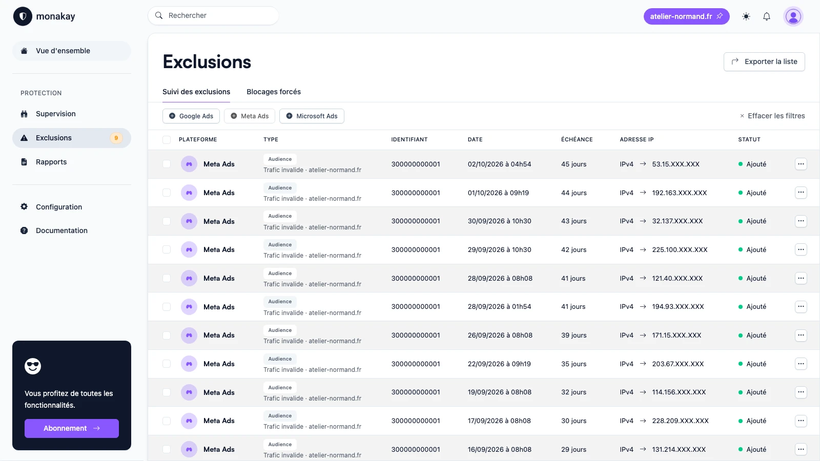 Liste des exclusions Meta Ads avec audience, adresses IP anonymisées et statuts dans Monakay